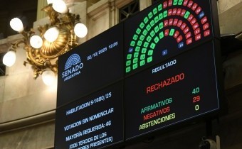 El Senado rechazó los vetos presidenciales en Garrahan y universidades