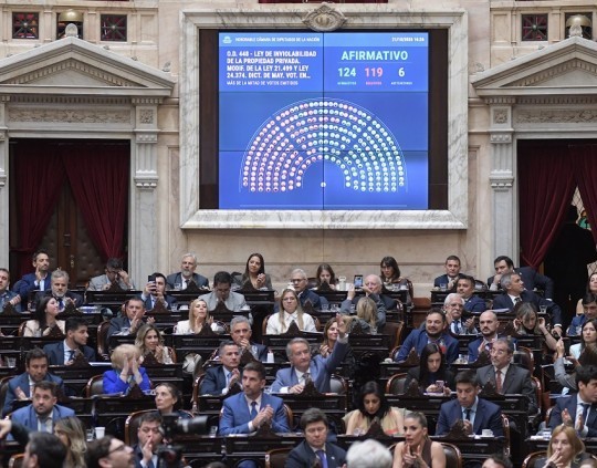 Diputados aprobó la Ley de Inviolabilidad de la Propiedad Privada, que reestablece la Ley de Tierras
